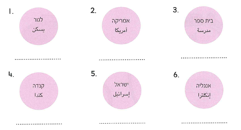 (תמונות של שעונים)
